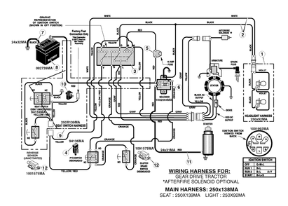 Electrical System Diagram and Parts List for 405017X190B-7800296 2007 Briggs and Stratton Lawn Tractor